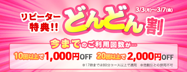 OHP用