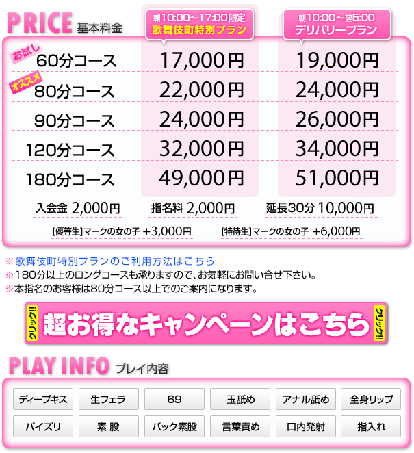 料金